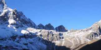 Top 10 Lakes and Beautiful Mountains of Nepal Visit Nepal 10 Destinations Nepal Tourism